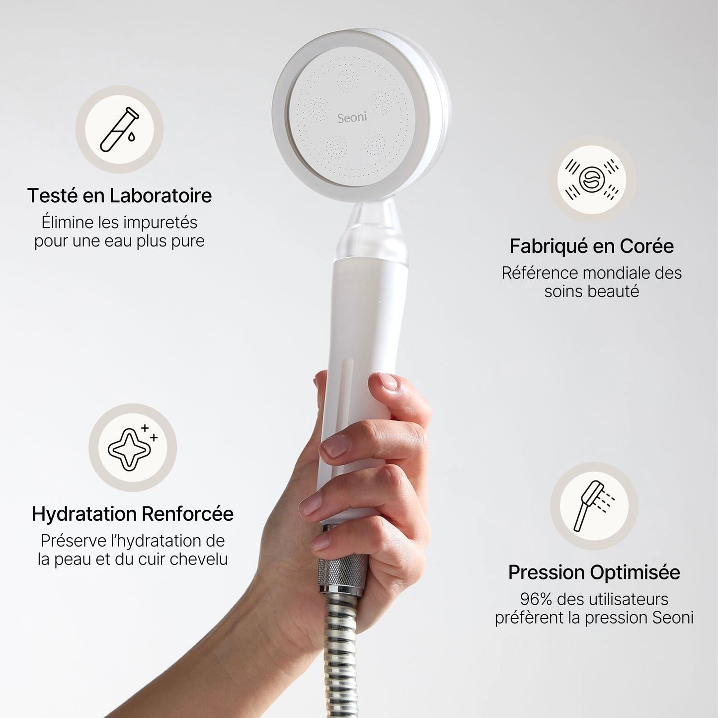 Pommeau de Douche Filtrant - Test Recharge