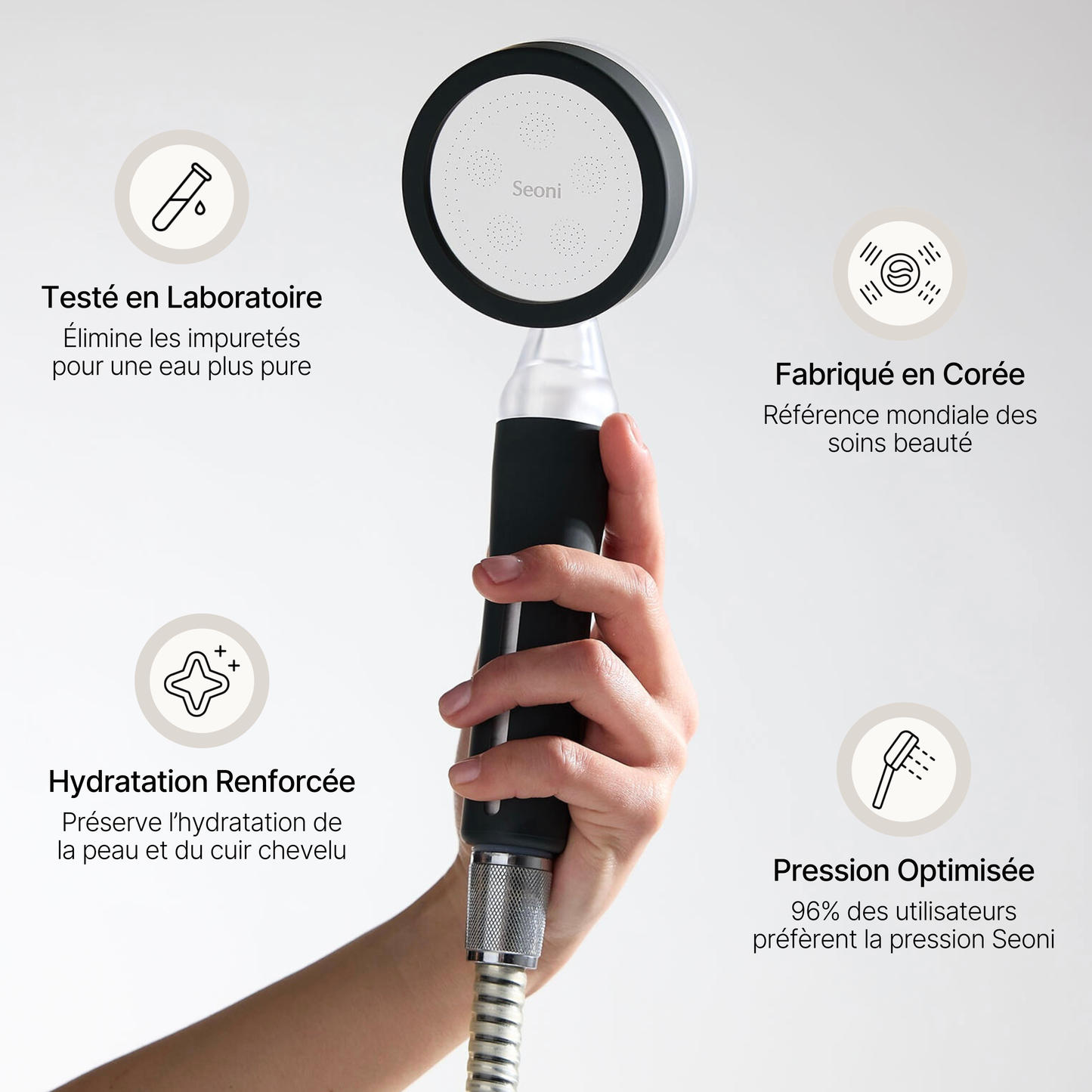 Pommeau de Douche Filtrant - Test Recharge