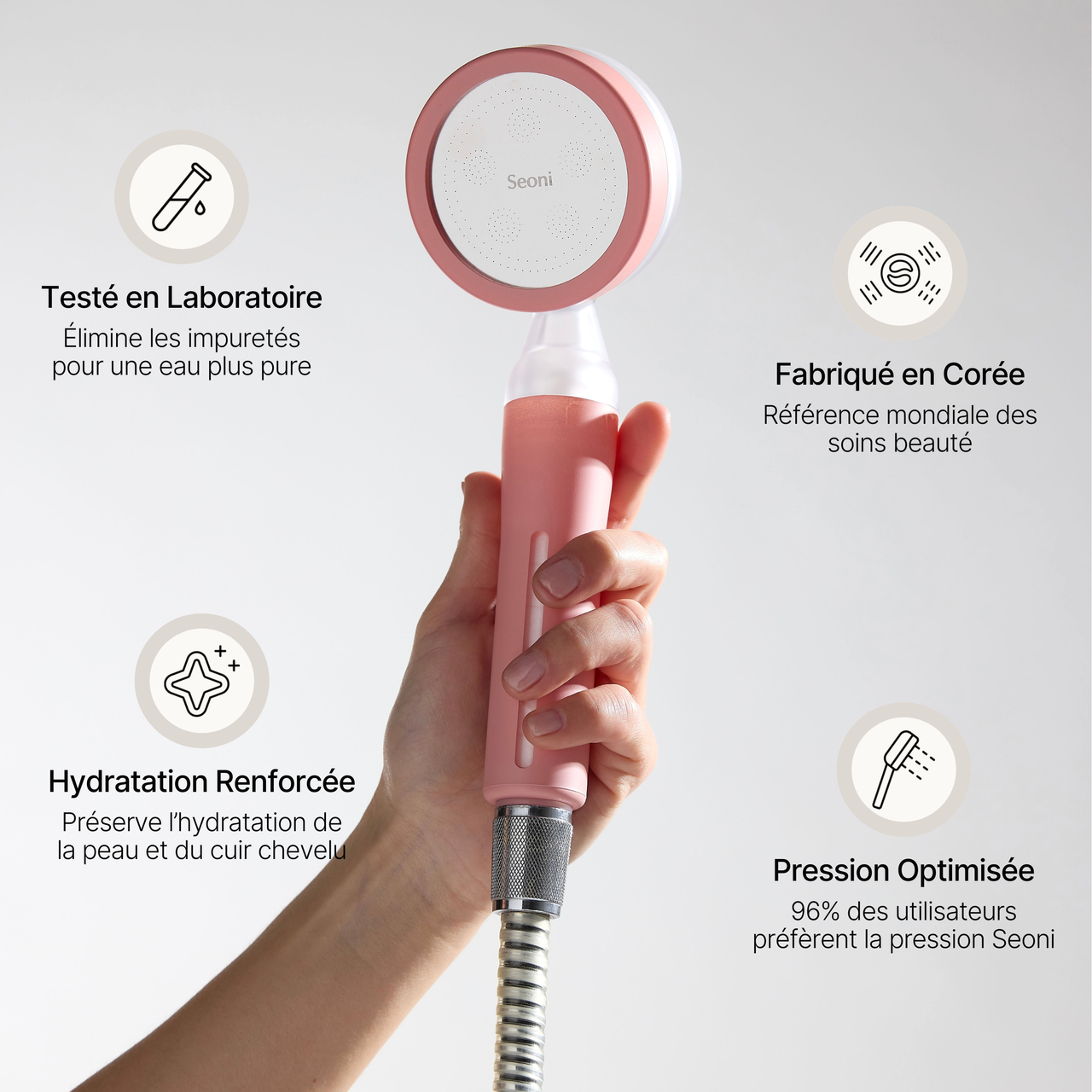 Pommeau de Douche Filtrant