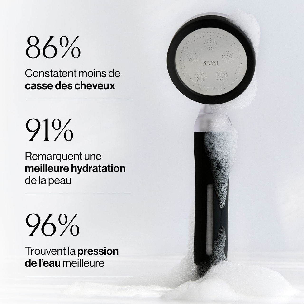 Pommeau de Douche Filtrant