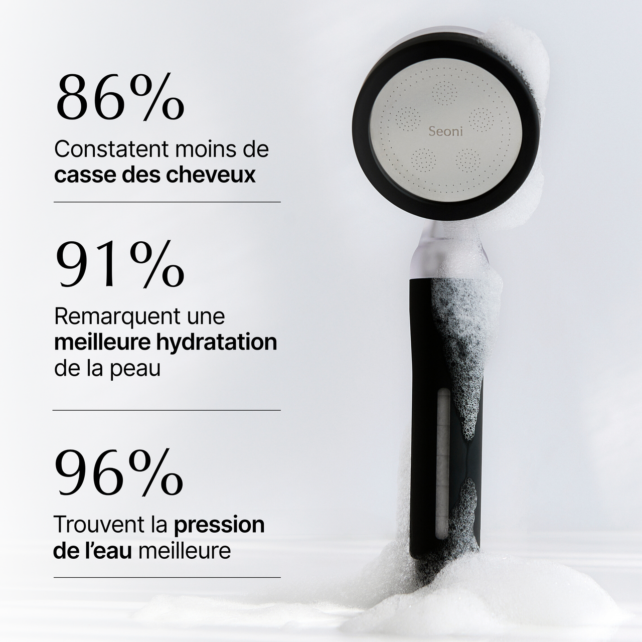 Pommeau de Douche Filtrant