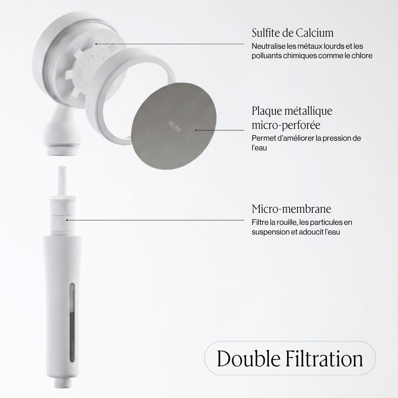 Pommeau de Douche Filtrant