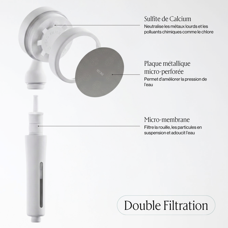 Pommeau de Douche Filtrant