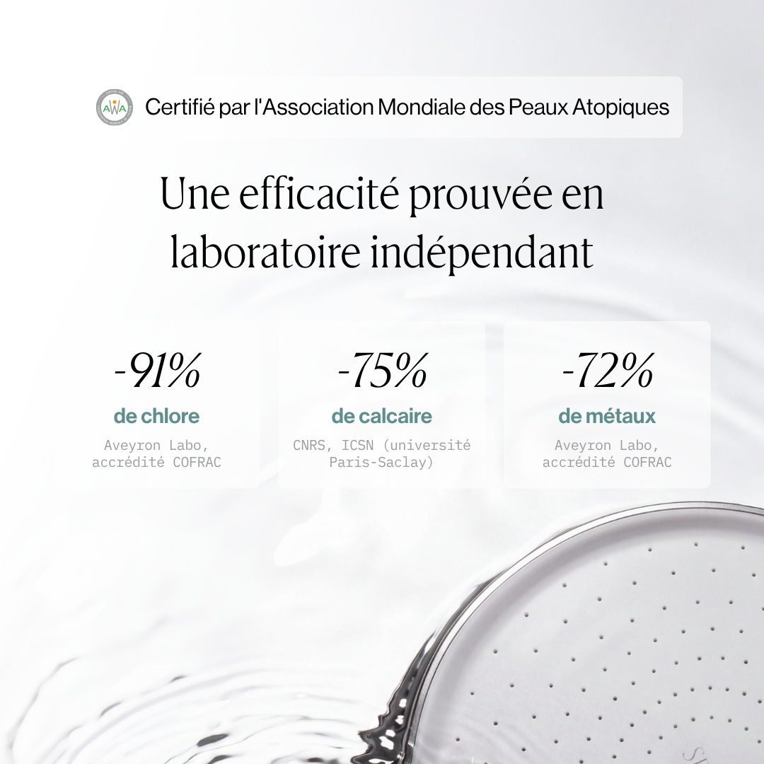 Pommeau de Douche Filtrant 2.0 (avec Brosse Massante offerte) | Pré-vente